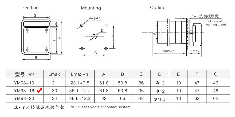 LW6X-16A Yellow Panel Red Handle Changeover Switch